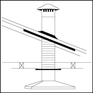 Abey Vertical Rangehood Flue Kit 125 mm Steel RHVS5